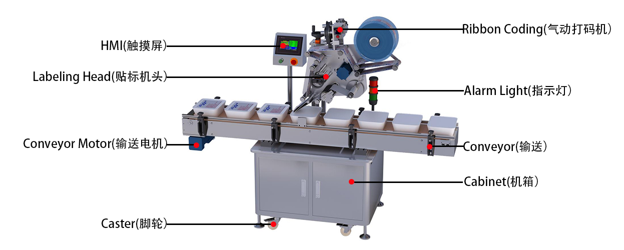 1671166423434424.jpg 平面貼标機.jpg